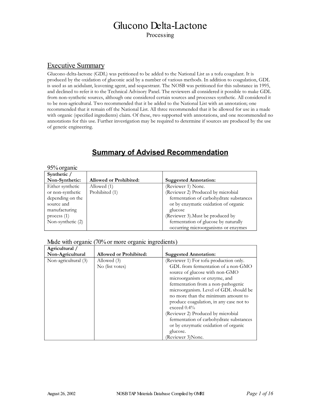 Glucono Delta-Lactone Processing