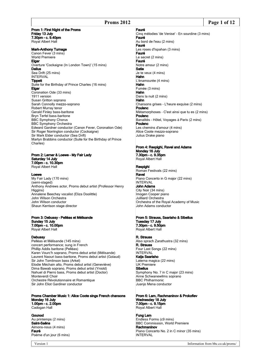 Proms 2012 Page 1 of 12 Prom 1: First Night of the Proms Fauré Friday 13 July Cinq Mélodies 'De Venise' – En Sourdine (3 Mins) 7.30Pm – C