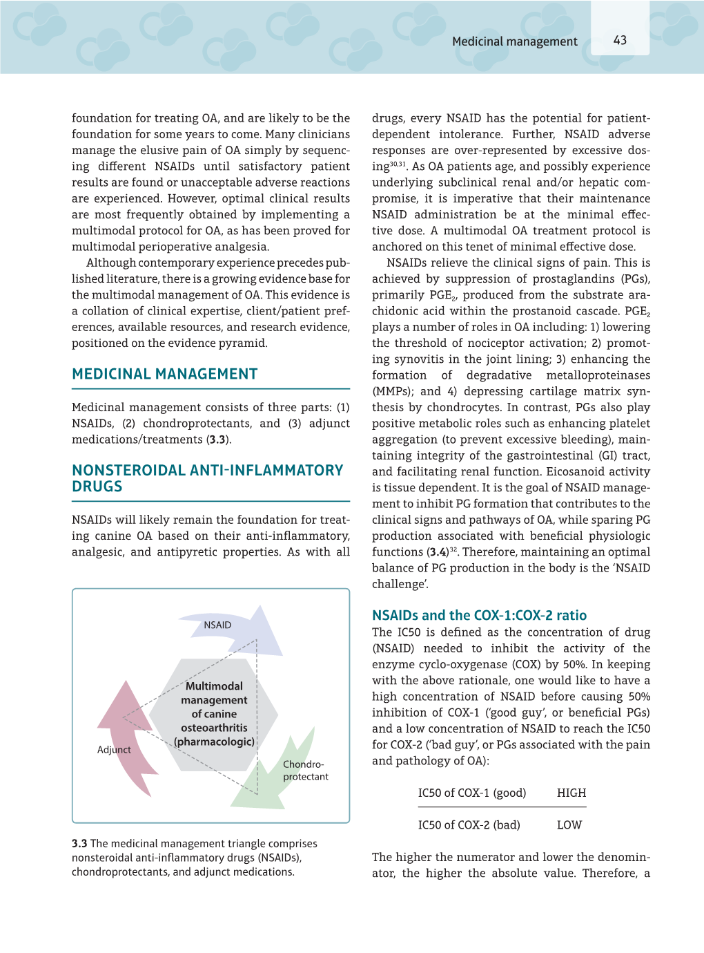 Medicinal Management Nonsteroidal Anti