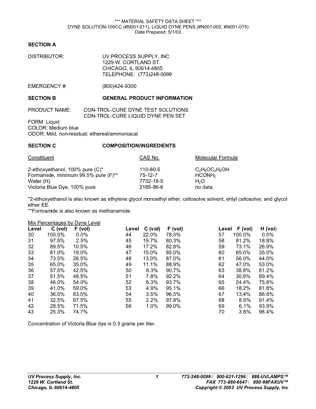 LIQUID DYNE PENS (#N001-002, #N001-015) Date Prepared: 5/1/03