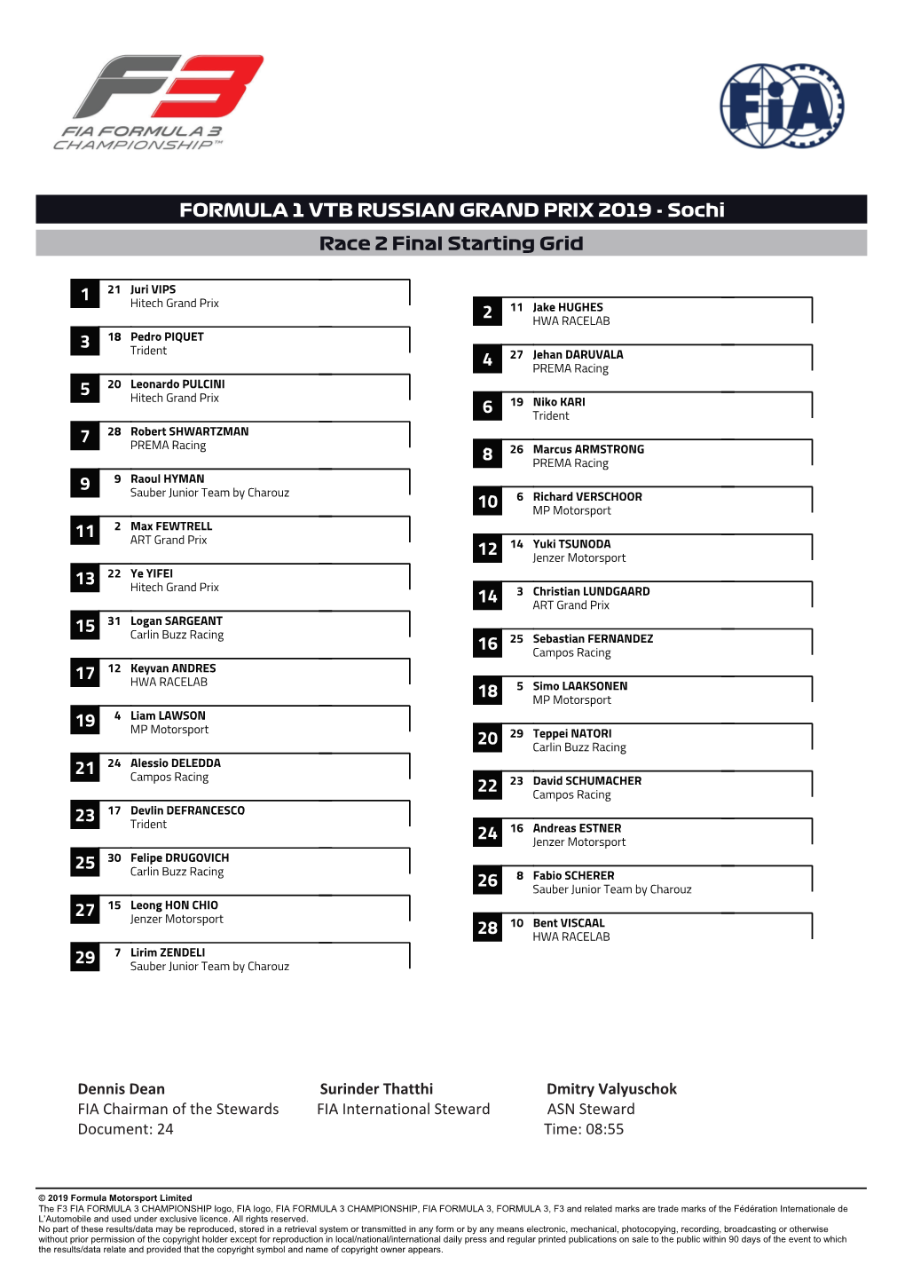 9 Formula 1 Vtb Russian Grand Prix 2019