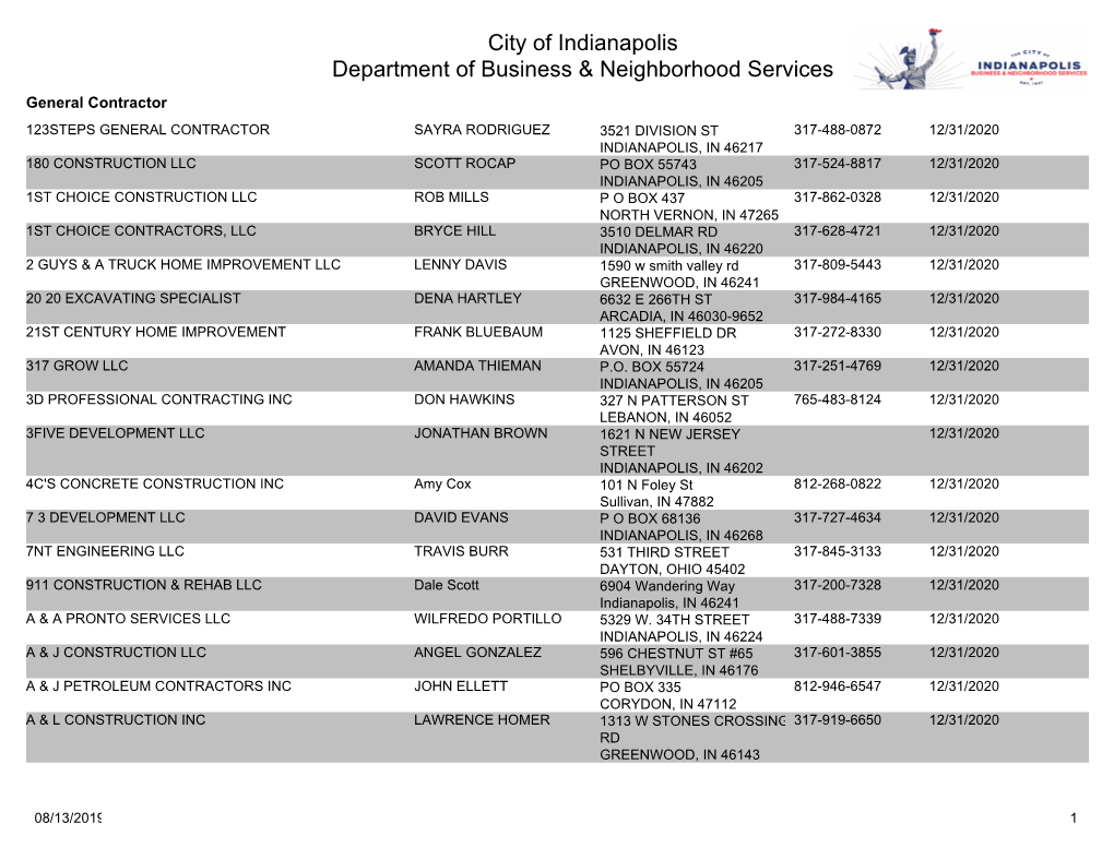 City of Indianapolis Department of Business & Neighborhood Services