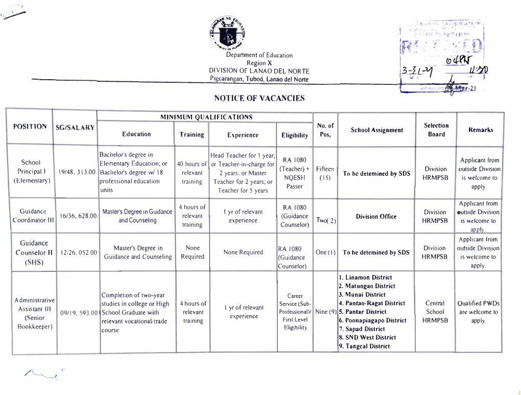 Y Region X · © Q,'("I DIVISION of LANAO DEL NORTE I 3:=Ll4 - -- J/;1/F) ------I Carangan Od Anao Deino E ------�Pj G� � � � � � �,!T�Ub� � ��