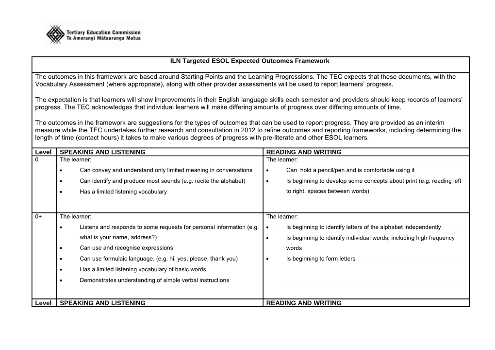 ILN Targeted ESOL Expected Outcomes Framework