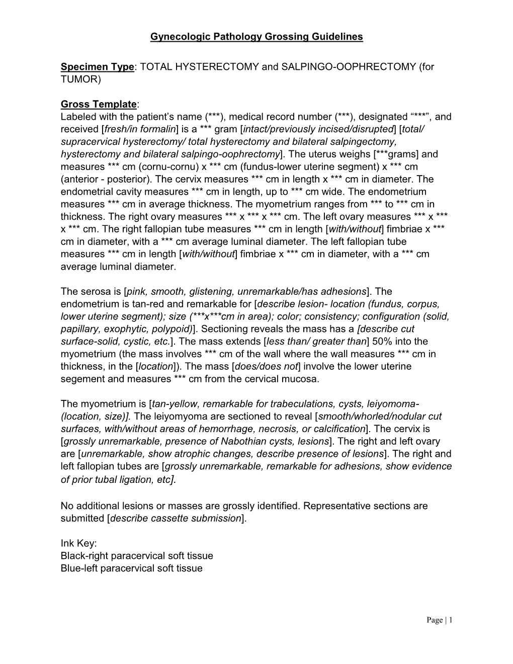 Gynecologic Pathology Grossing Guidelines Specimen Type