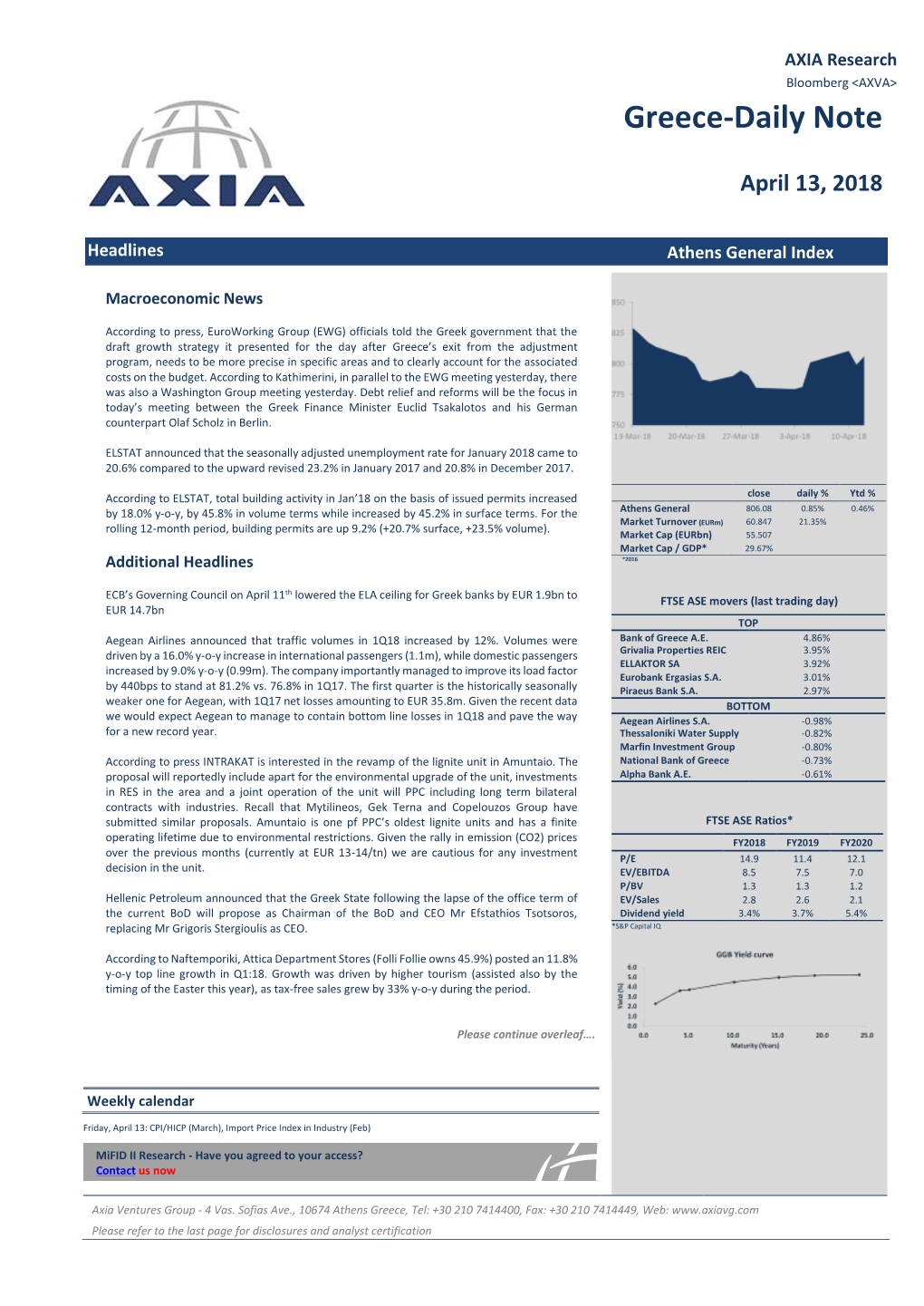 AXIA Research