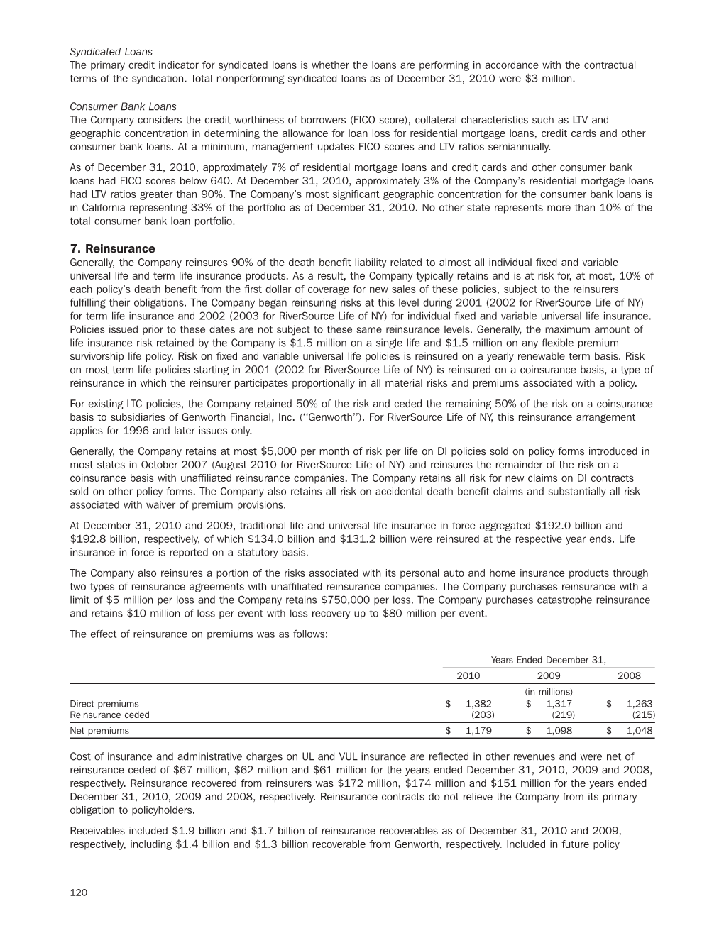 7. Reinsurance