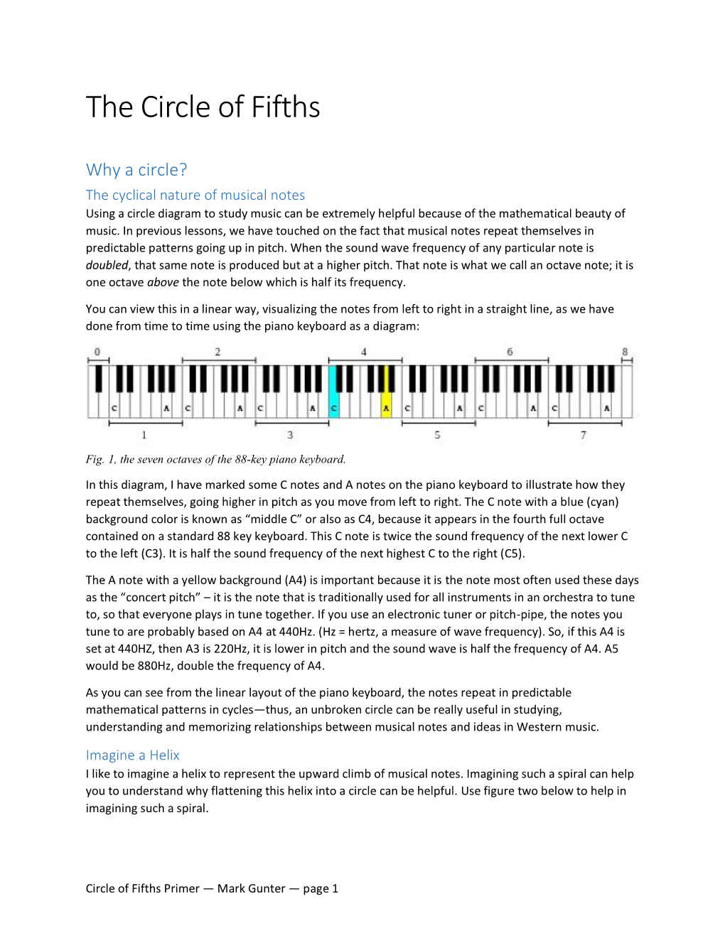 The Circle of Fifths