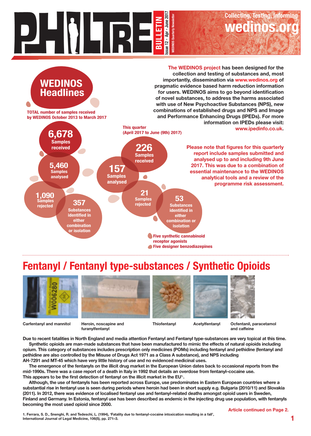 Issue 12 - Apr - June 2017 Identified in Substances Collection Andtestingofsubstancesand,Most Isolation