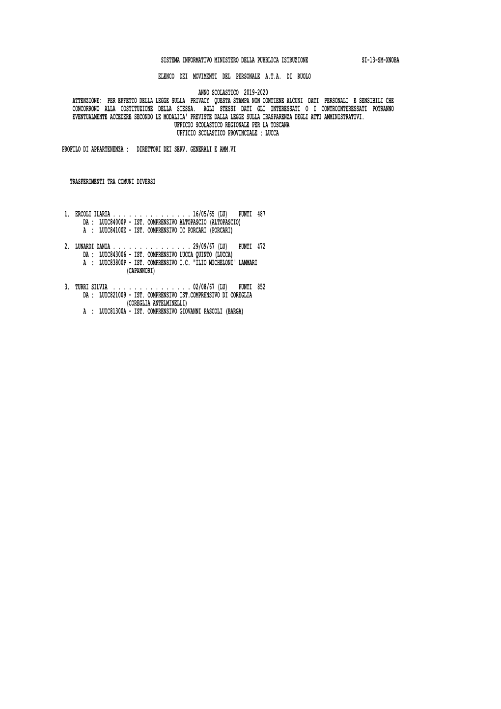 Sistema Informativo Ministero Della Pubblica Istruzione Si-13-Sm-Xnoba