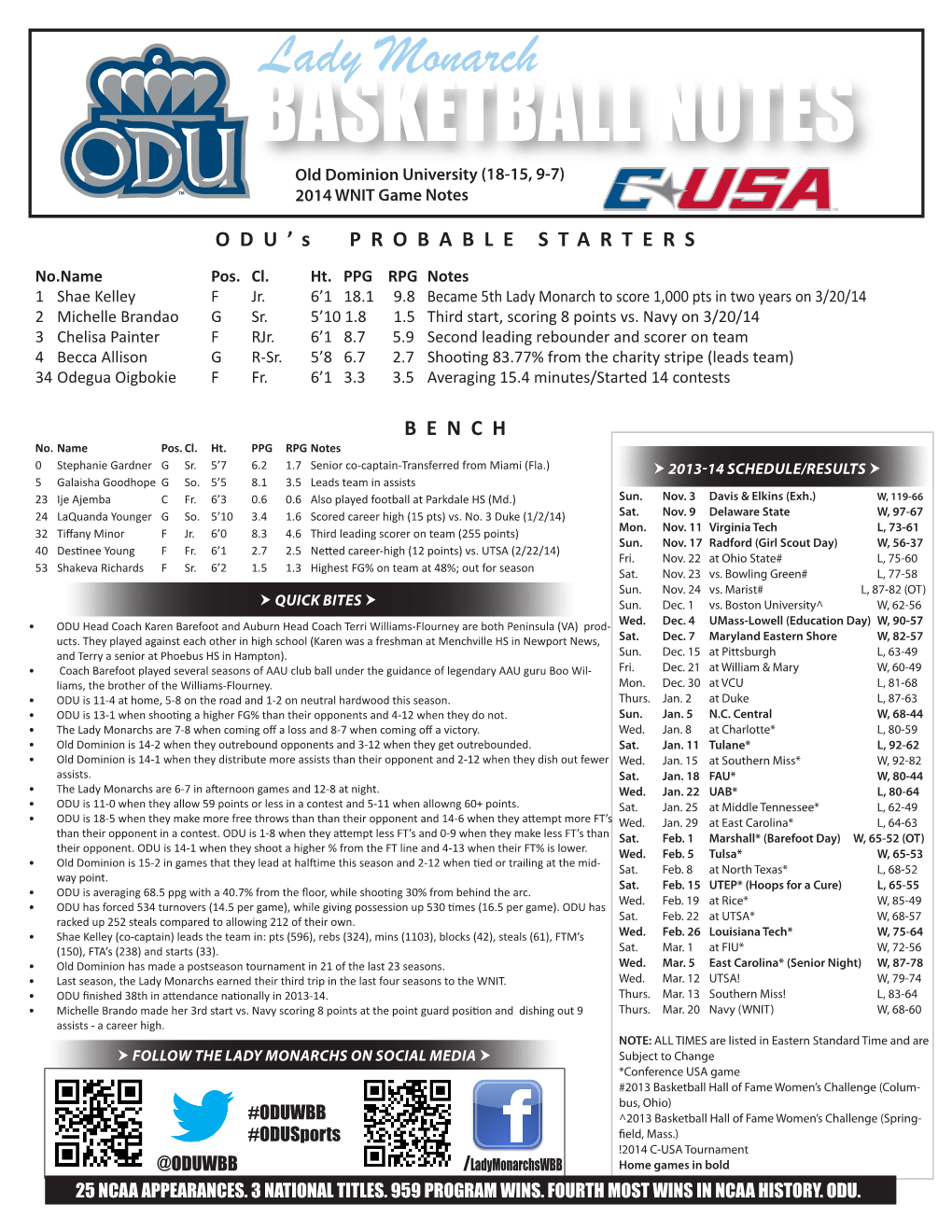 BASKETBALL NOTES Old Dominion University (18-15, 9-7) 2014 WNIT Game Notes