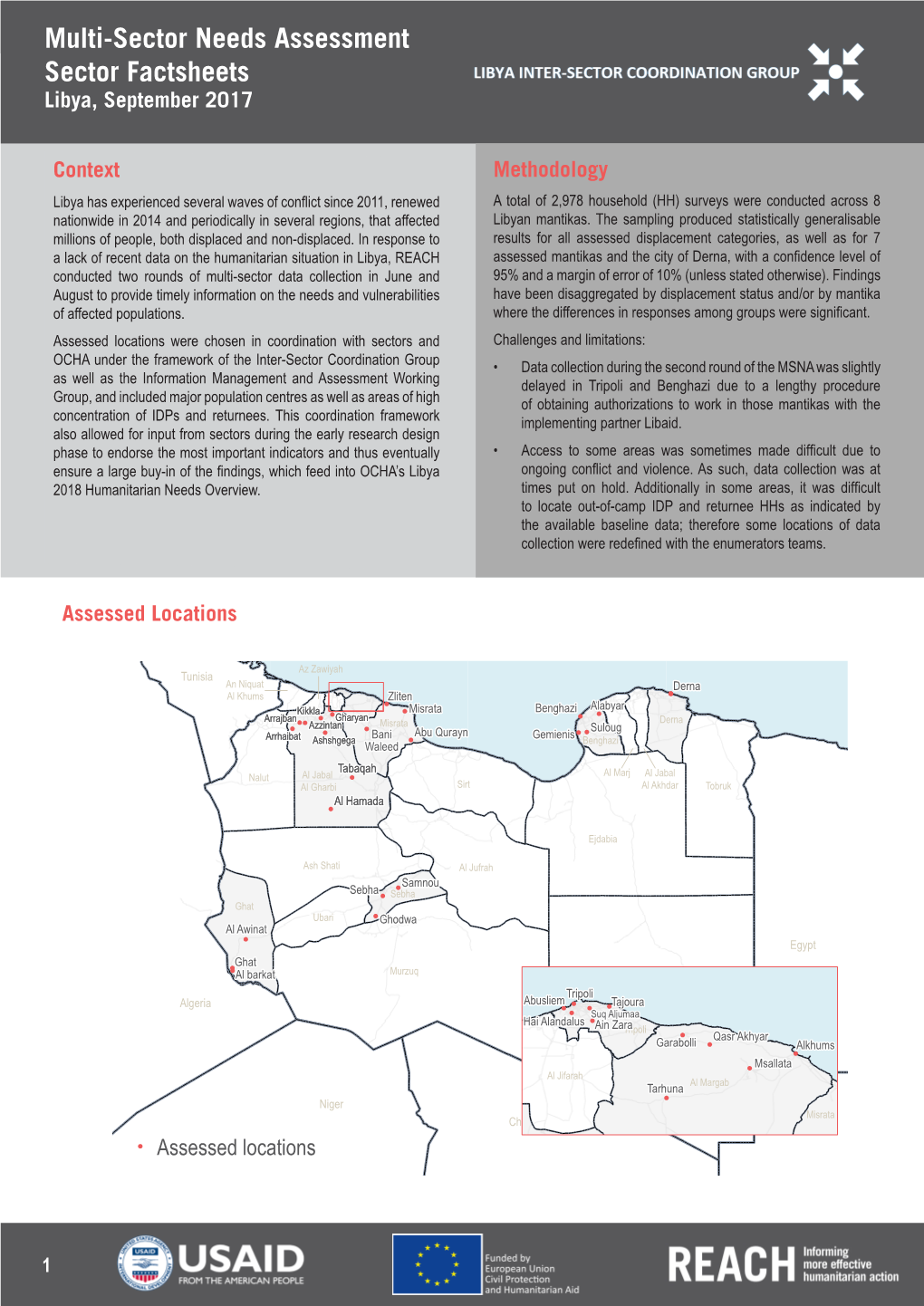 Multi-Sector Needs Assessment Sector Factsheets