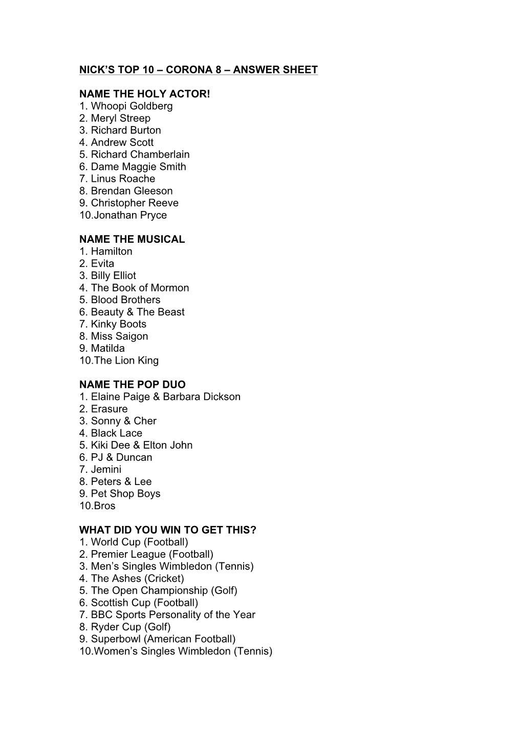 Nick's Top 10 – Corona 8 – Answer Sheet Name the Holy