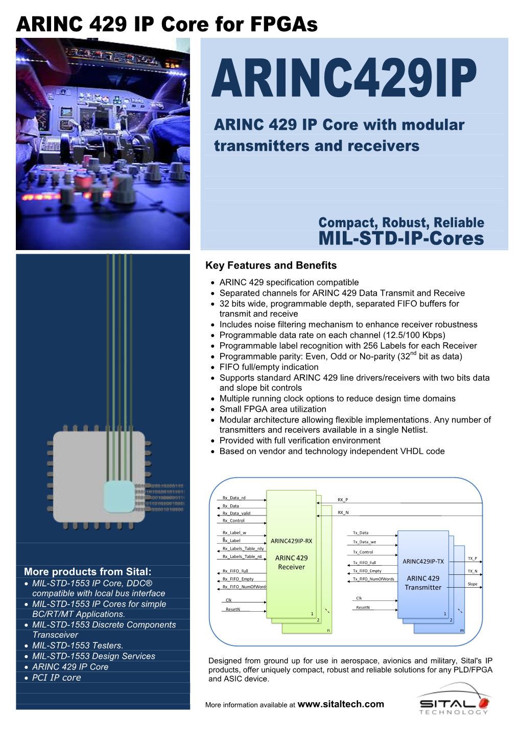 MIL-STD-1553 IP Core