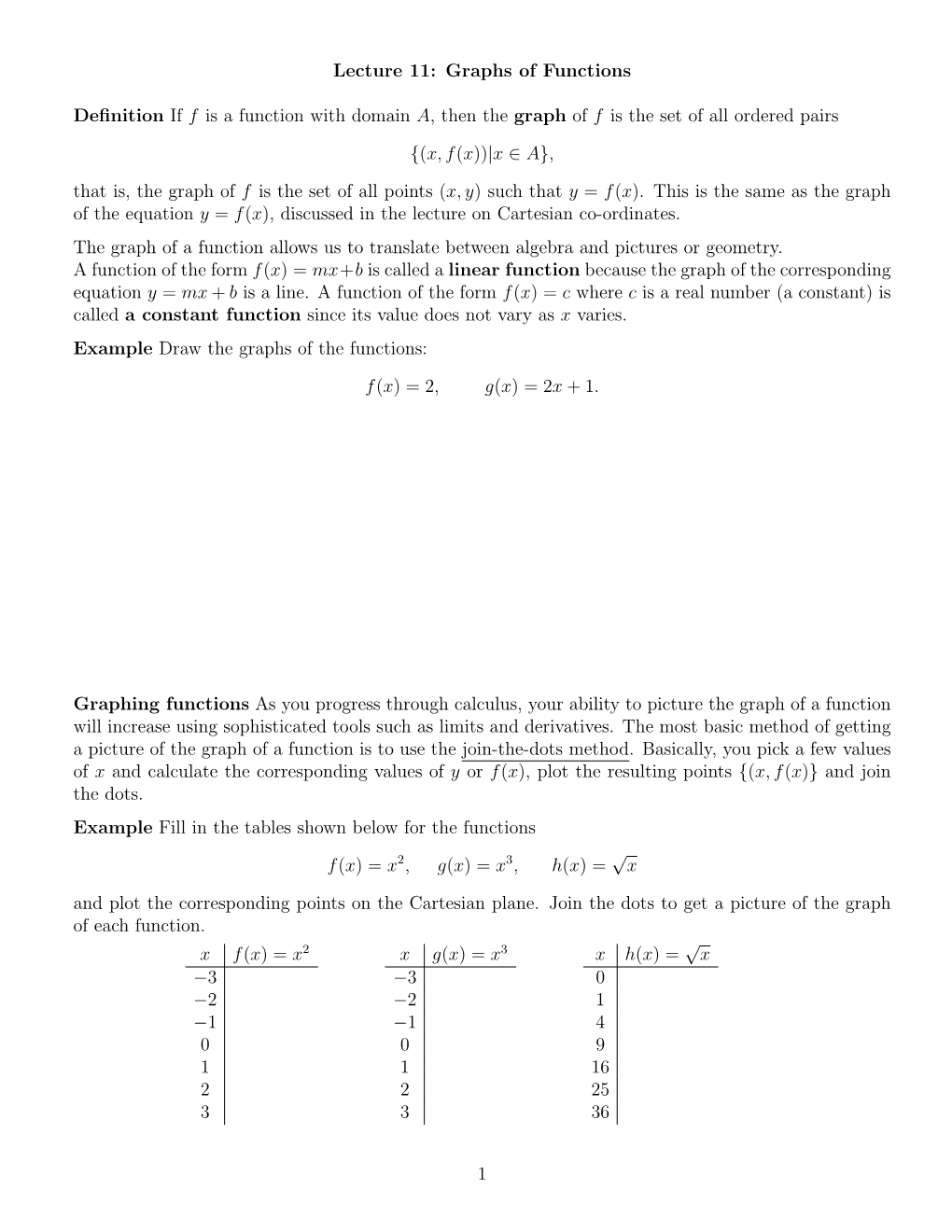 Lecture 11: Graphs of Functions Definition If F Is a Function With