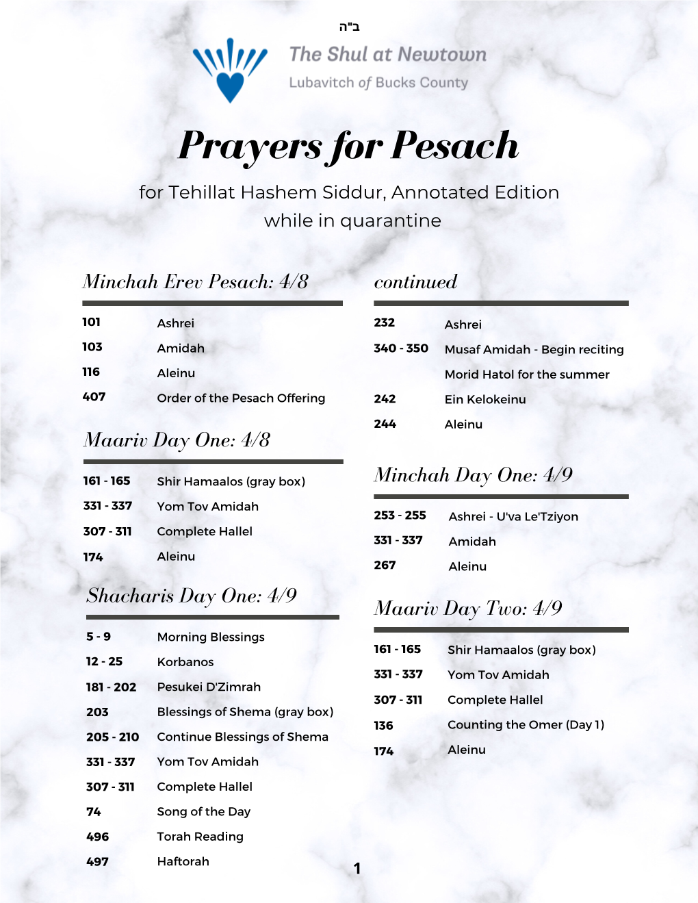Prayers for Pesach Quarantine