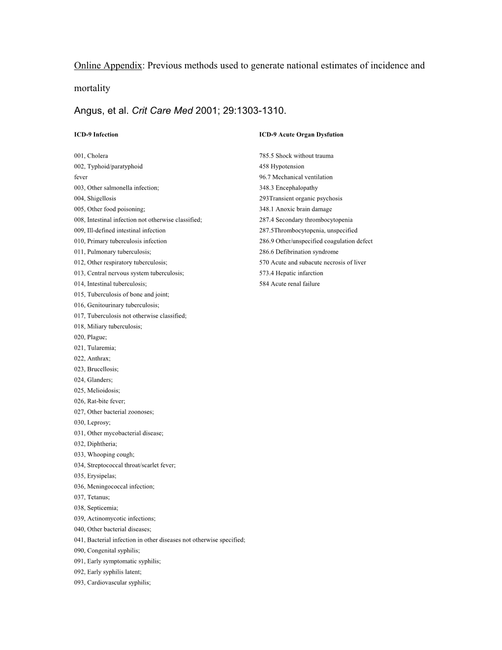 Online Appendix: Previous Methods Used to Generate National Estimates of Incidence and Mortality