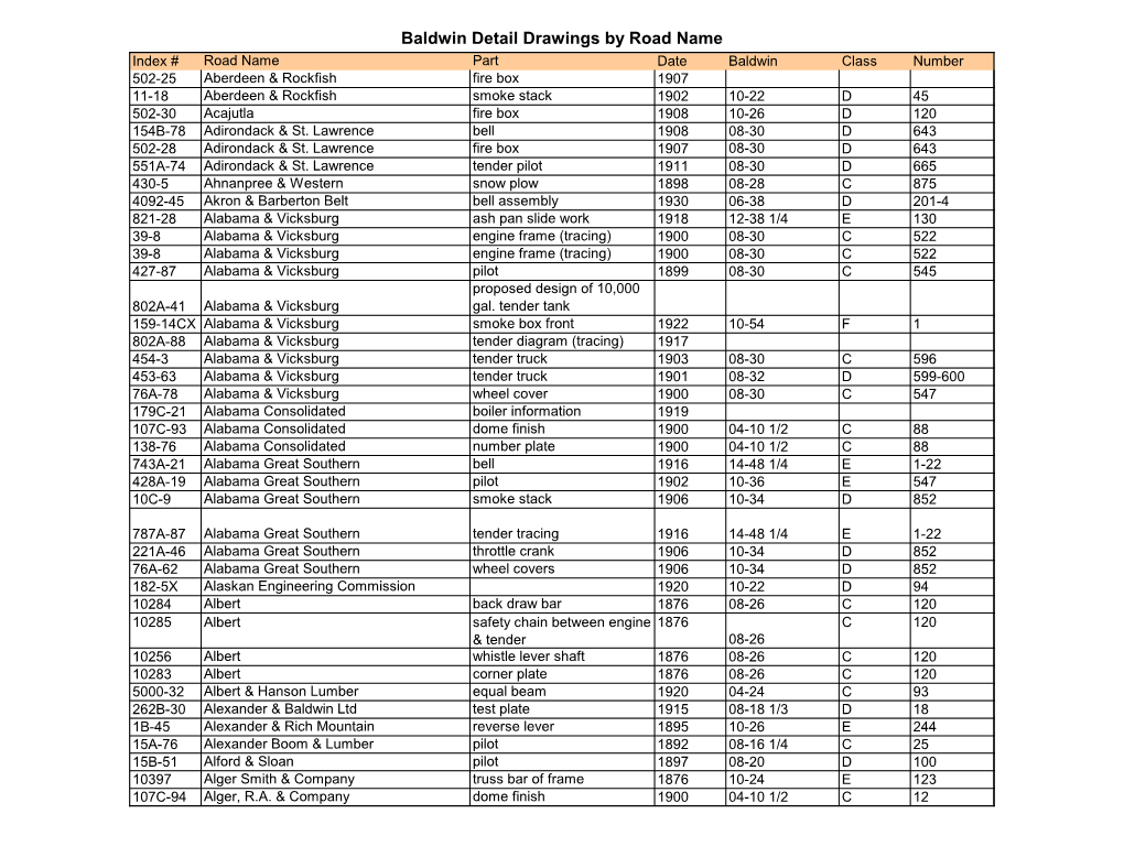 Baldwin Detail Drawings by Road Name