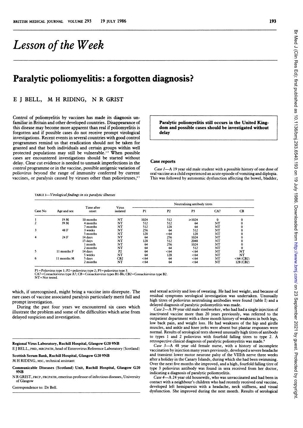 Paralytic Poliomyelitis: a Forgotten Diagnosis?