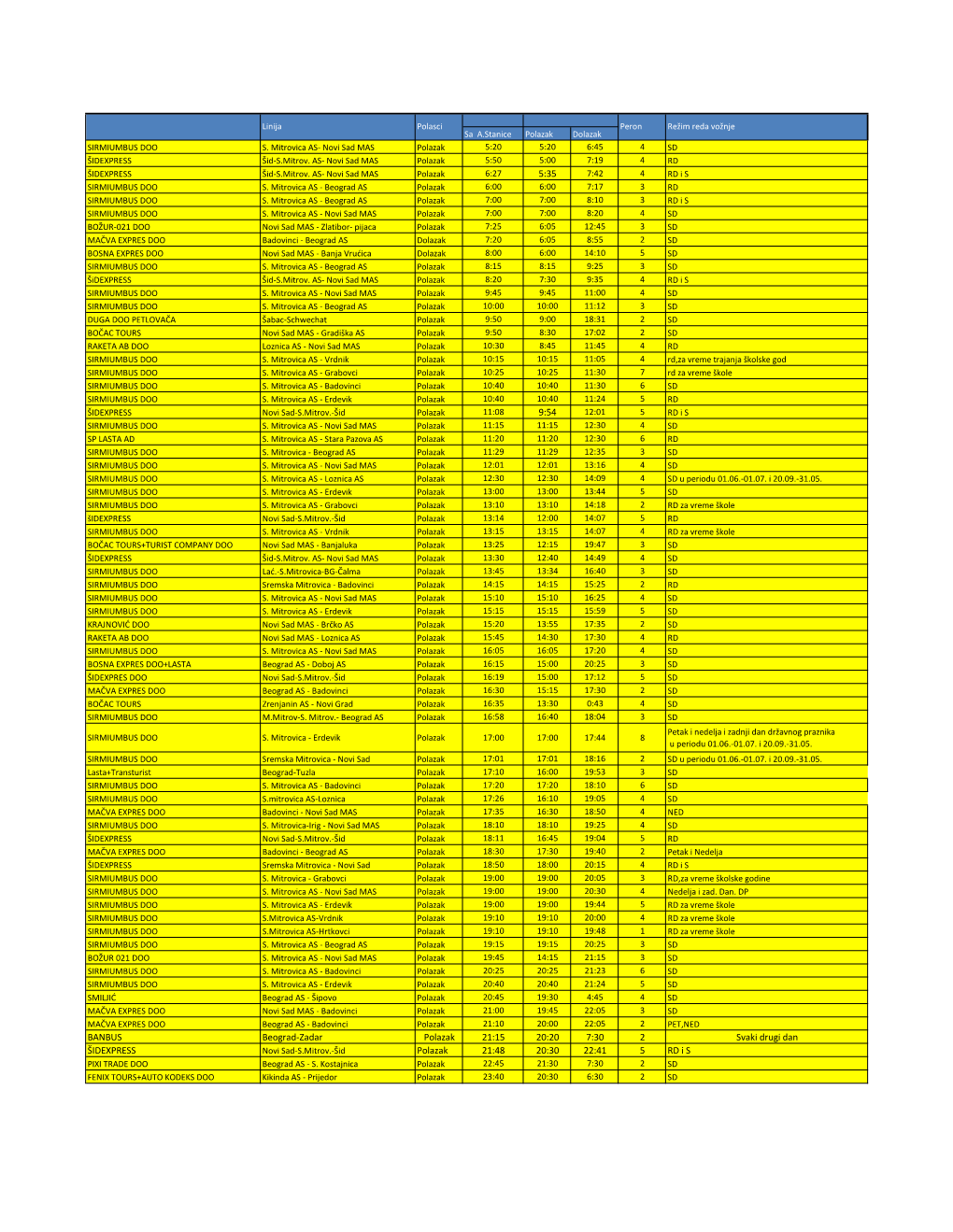 Sa A.Stanice Polazak Dolazak SIRMIUMBUS DOO S
