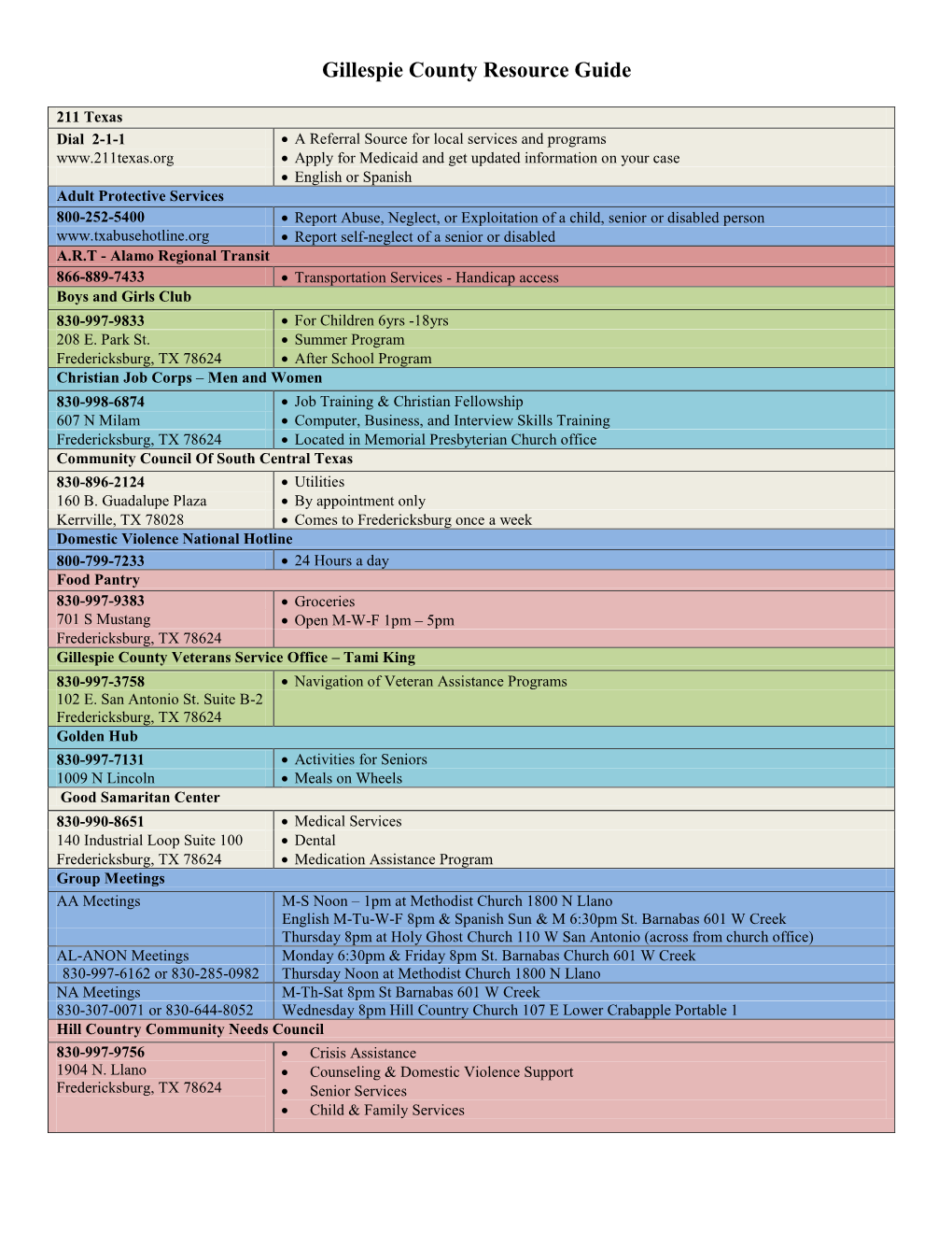 Gillespie County Resource Guide