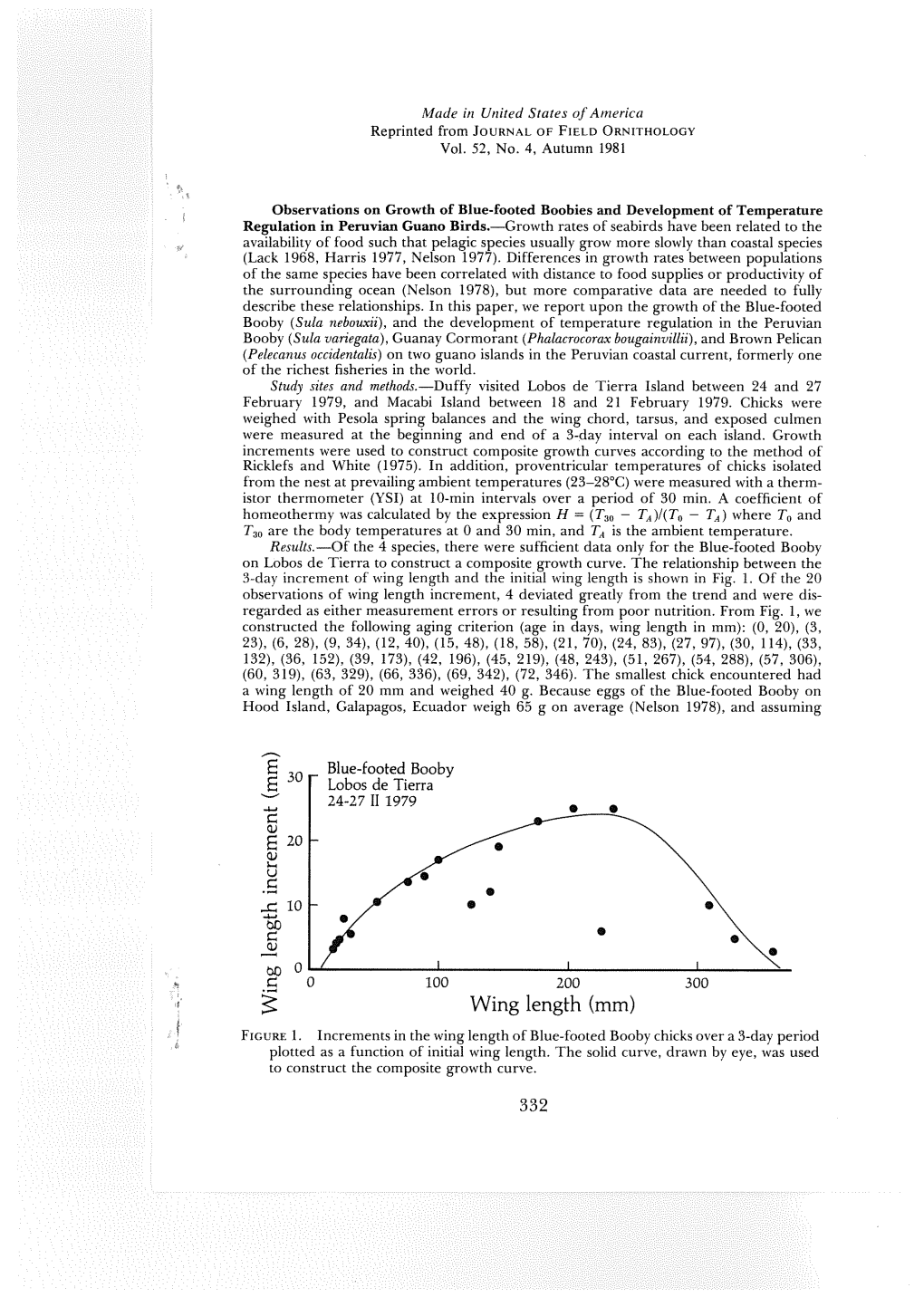 Observations on Growth of Blue-Footed Boobies And