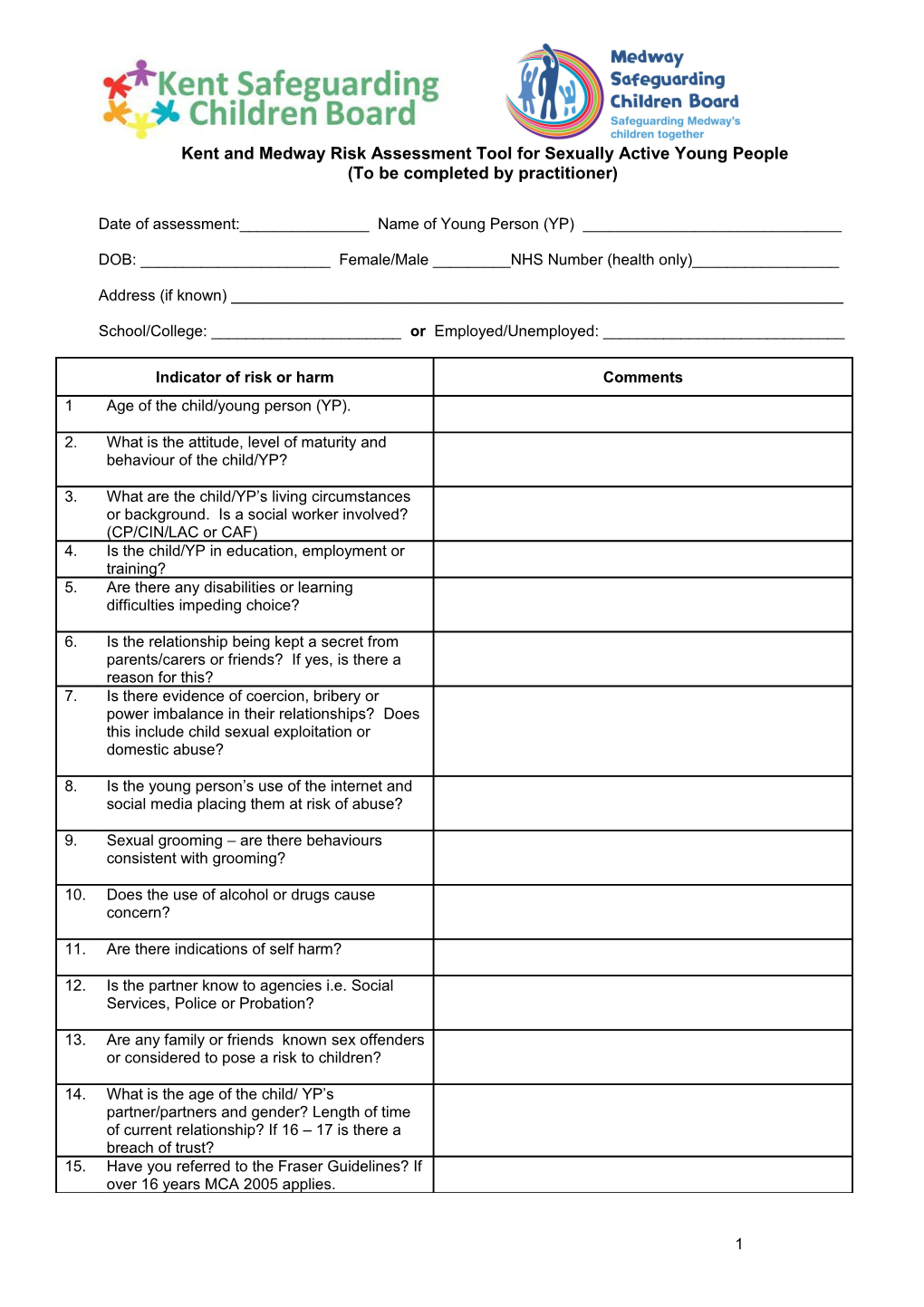 Based on KSCB Risk Assessment Tool for Sexually Active Young People