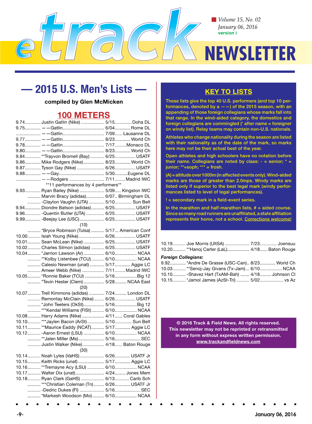 2016TN02 Mlist