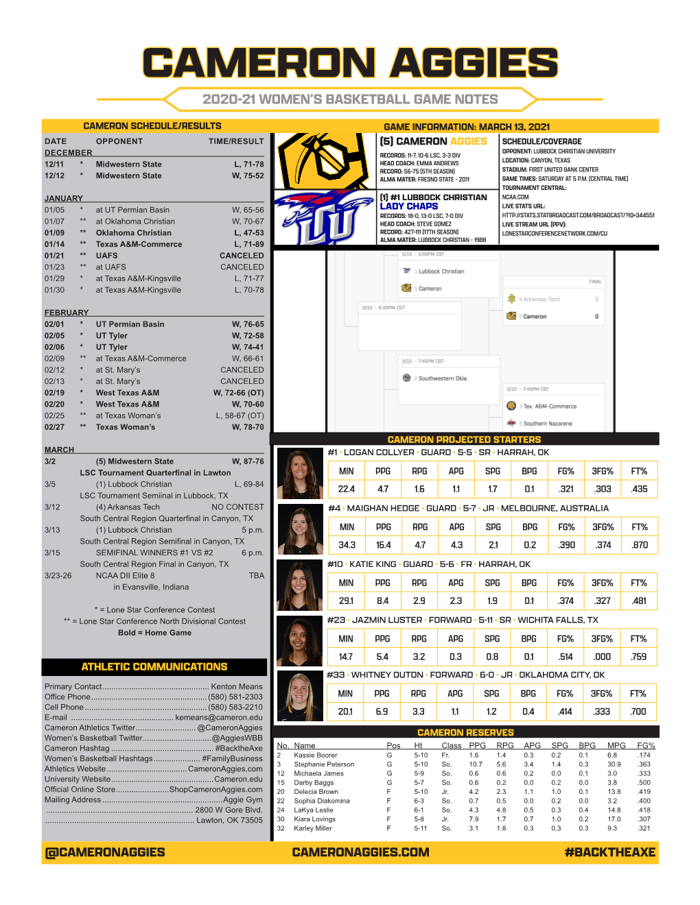 Cameron Aggies 2020-21 Women’S Basketball Game Notes