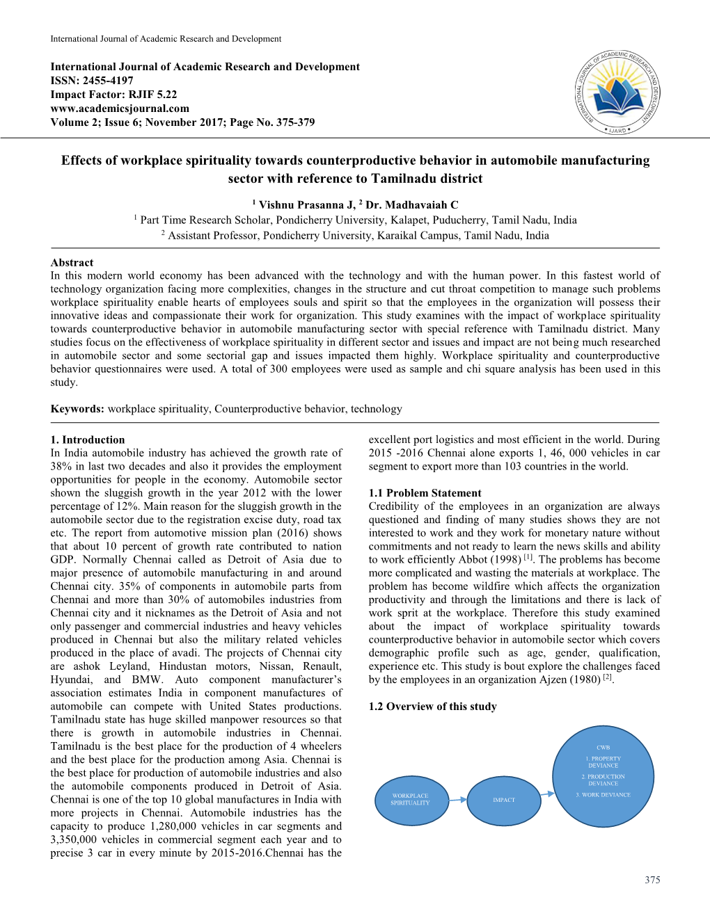 Effects of Workplace Spirituality Towards Counterproductive Behavior in Automobile Manufacturing Sector with Reference to Tamilnadu District