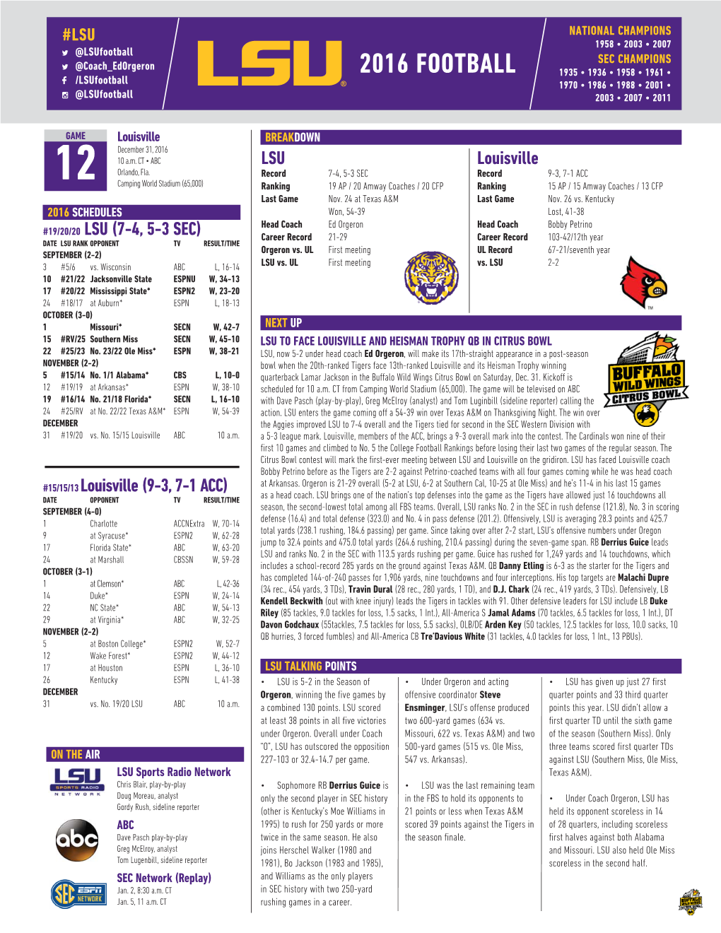 Game 12 Notes at BWW Citrus Bowl.Indd