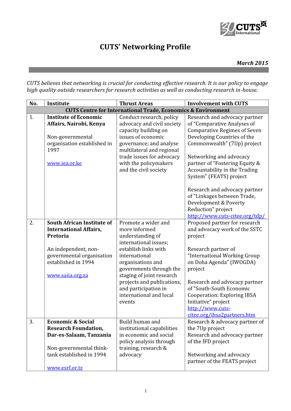 Networking Profile