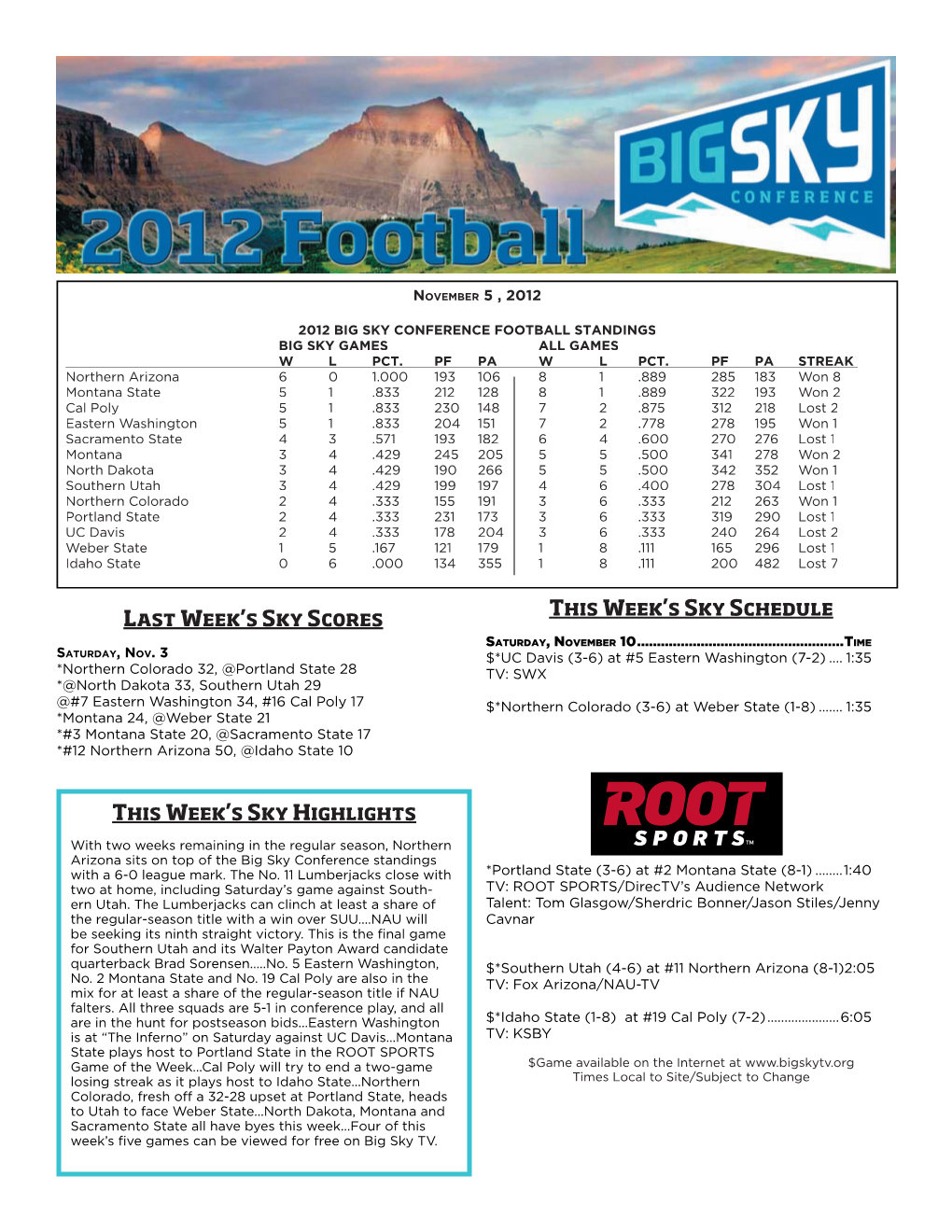 Big Sky Football - November 5, 2012