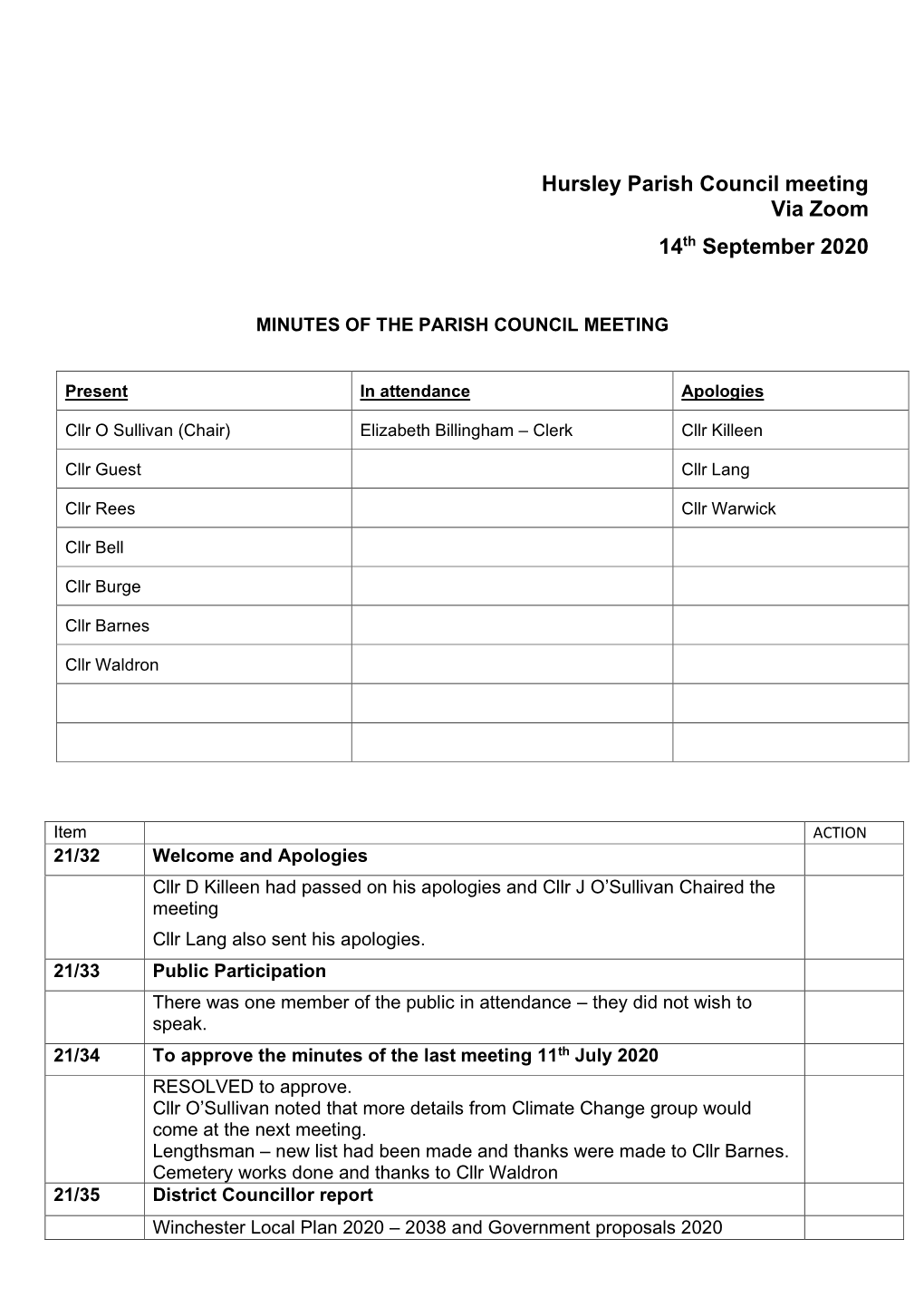Hursley Parish Council Meeting Via Zoom 14Th September 2020
