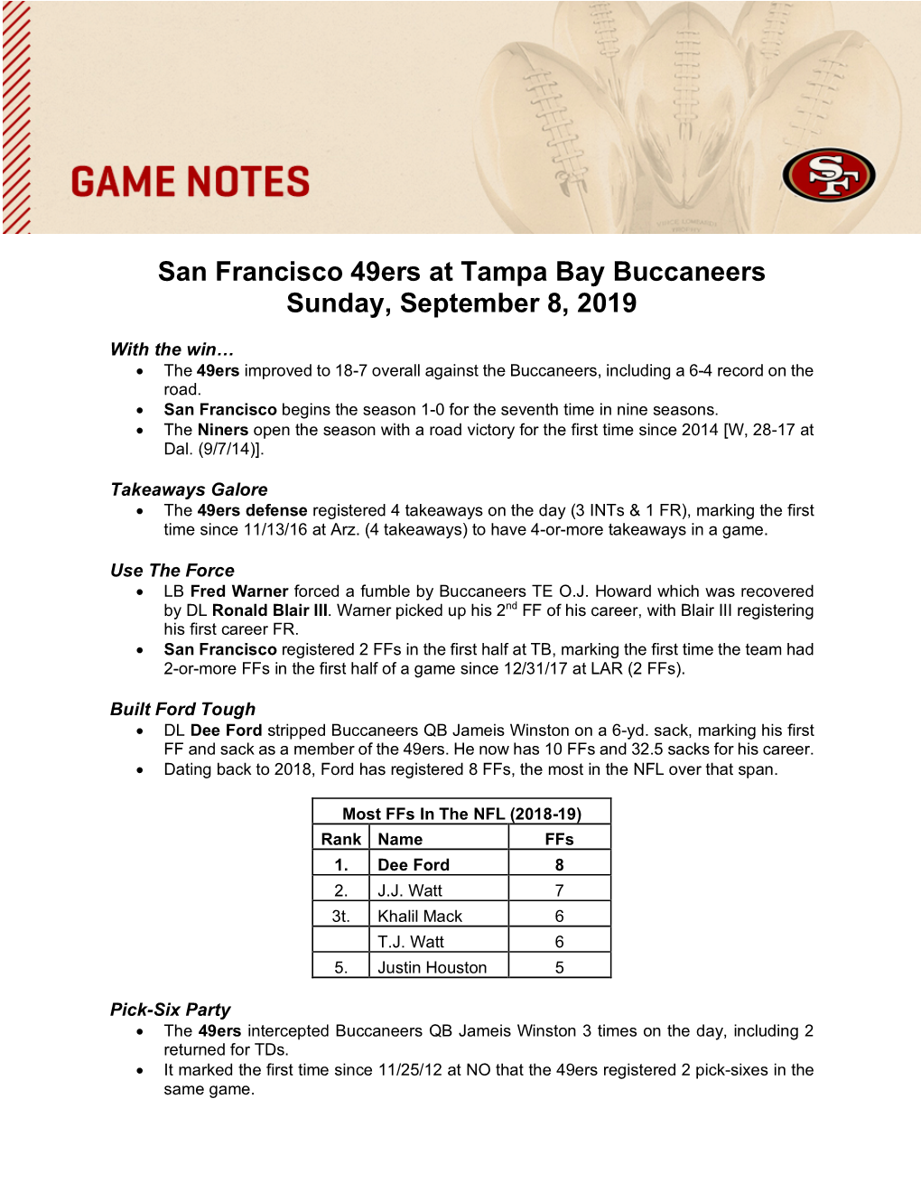 San Francisco 49Ers at Tampa Bay Buccaneers Sunday, September 8, 2019