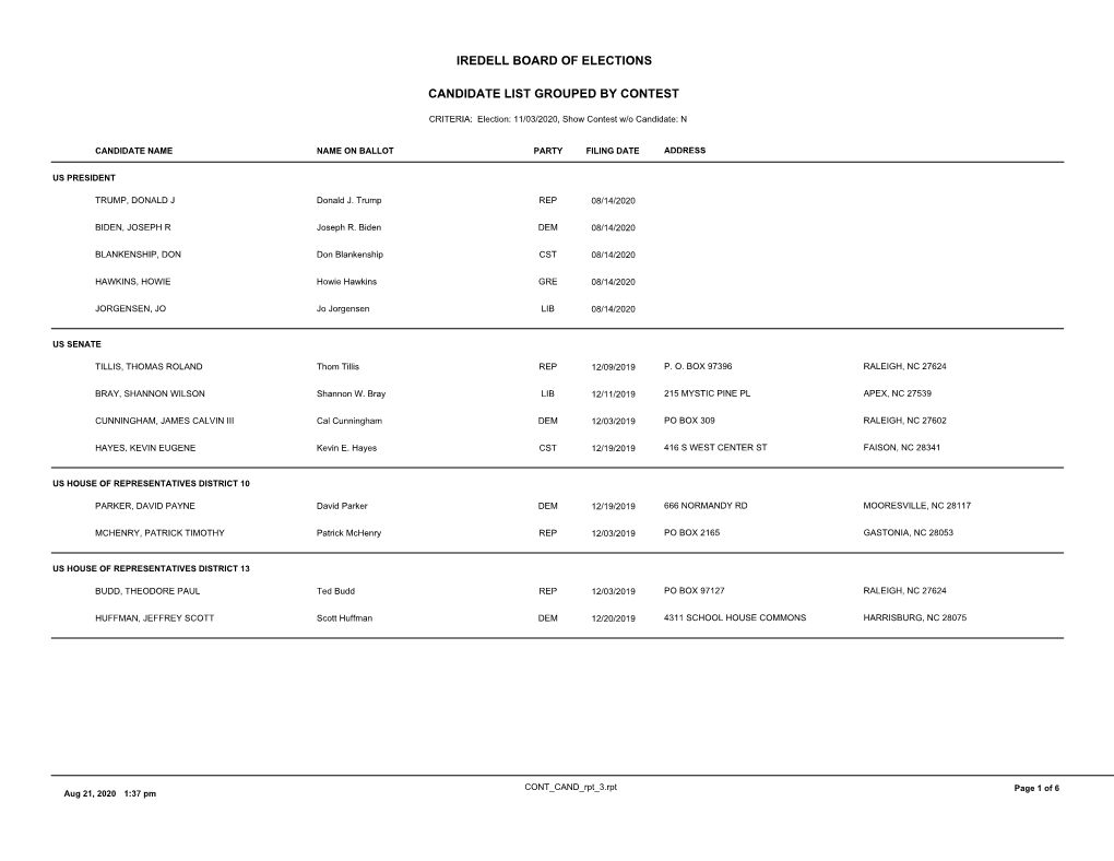 Candidate List Grouped by Contest Iredell Board of Elections