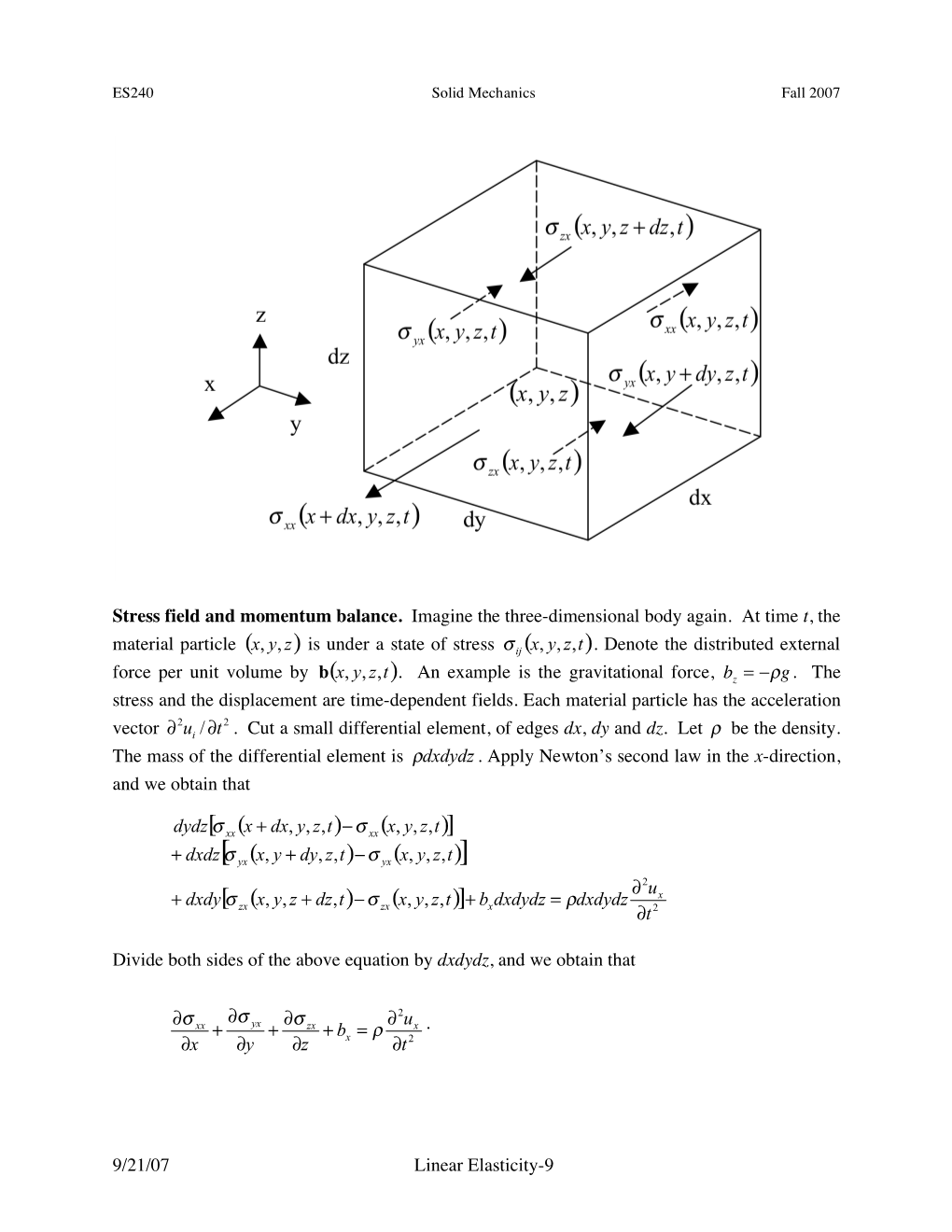 9/21/07 Linear Elasticity-9 Stress Field and Momentum Balance. Imagine