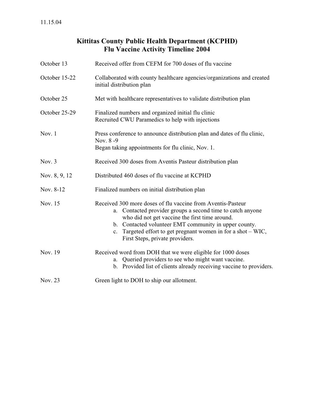 KCPHD Flu Vaccine Activity Timeline 2004