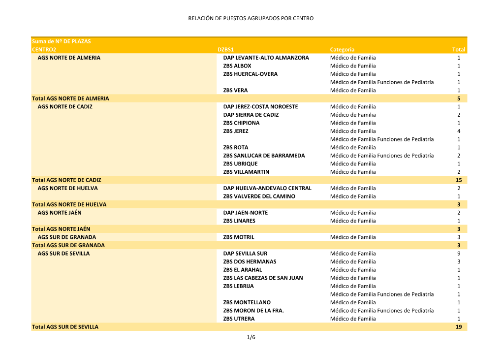 Copia De PLAZAS NORMALIZADAS2