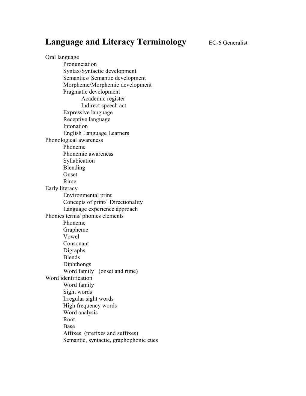 Language Arts Vocabulary