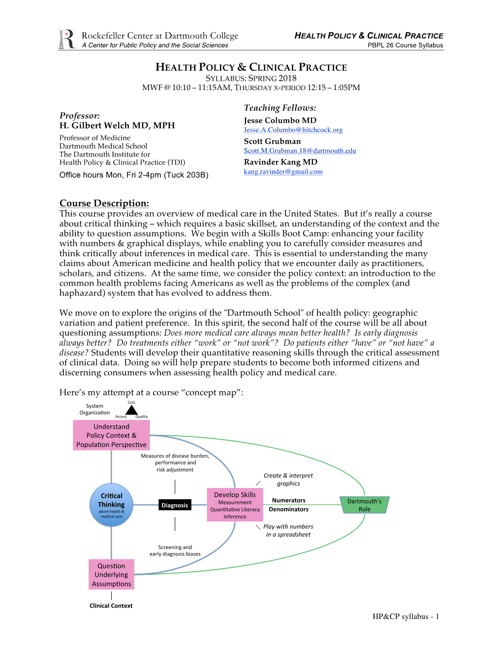 Rockefeller Center at Dartmouth College Course Description