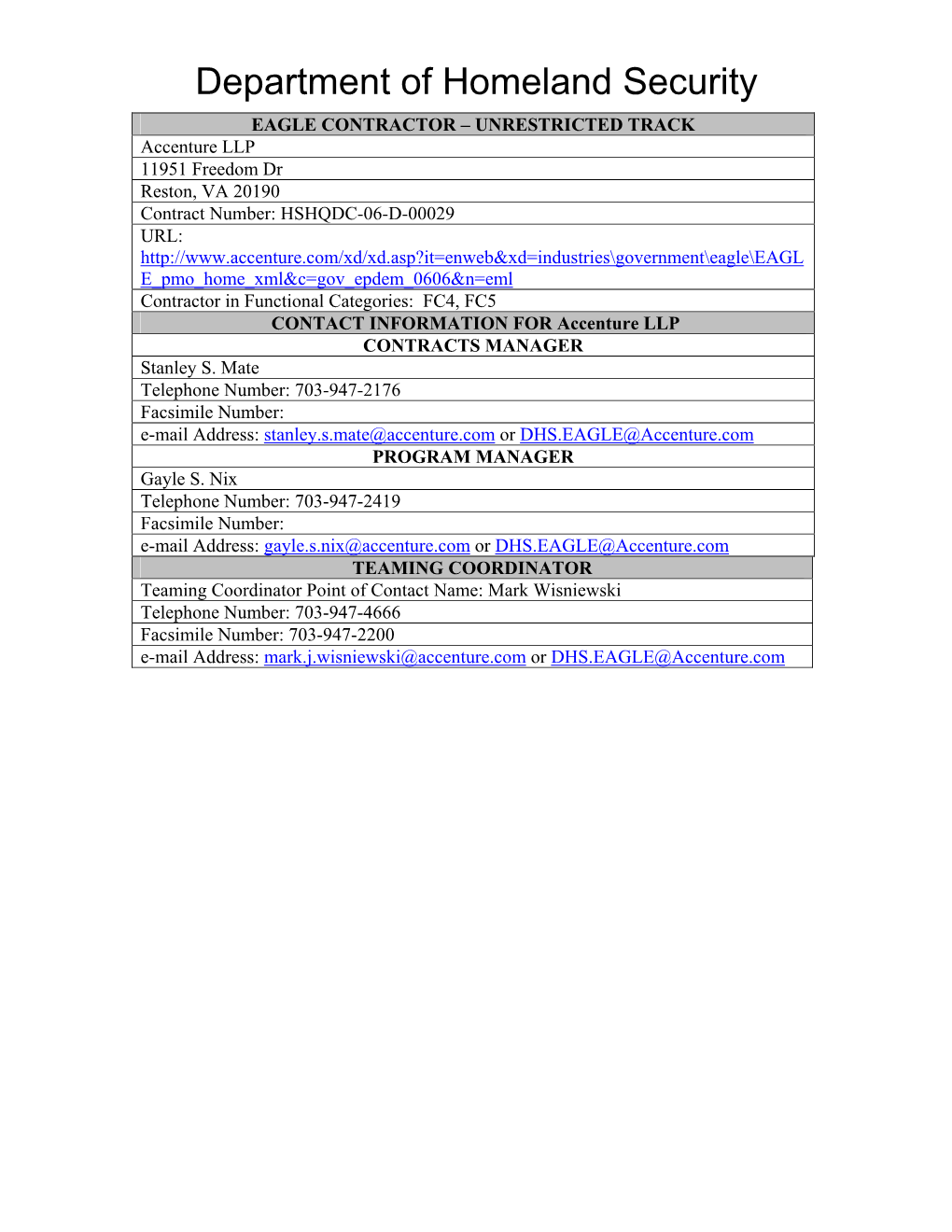 EAGLE Vendor List, Functional Category