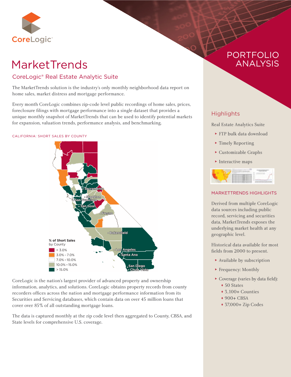 Real-Estate-Analytics-Markettrends.Pdf