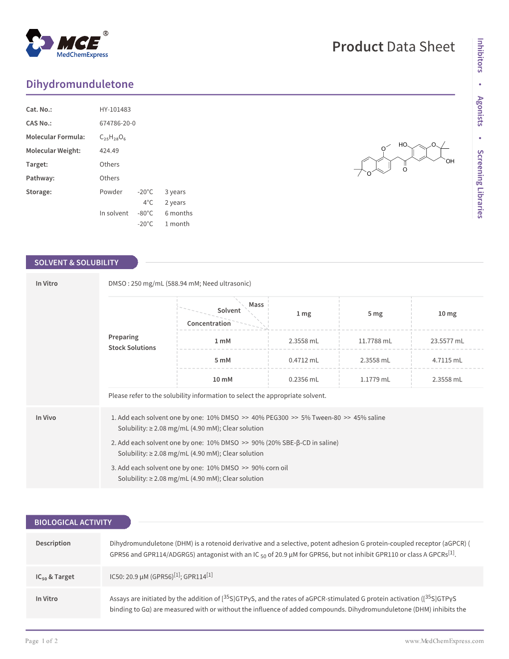 Dihydromunduletone | Medchemexpress