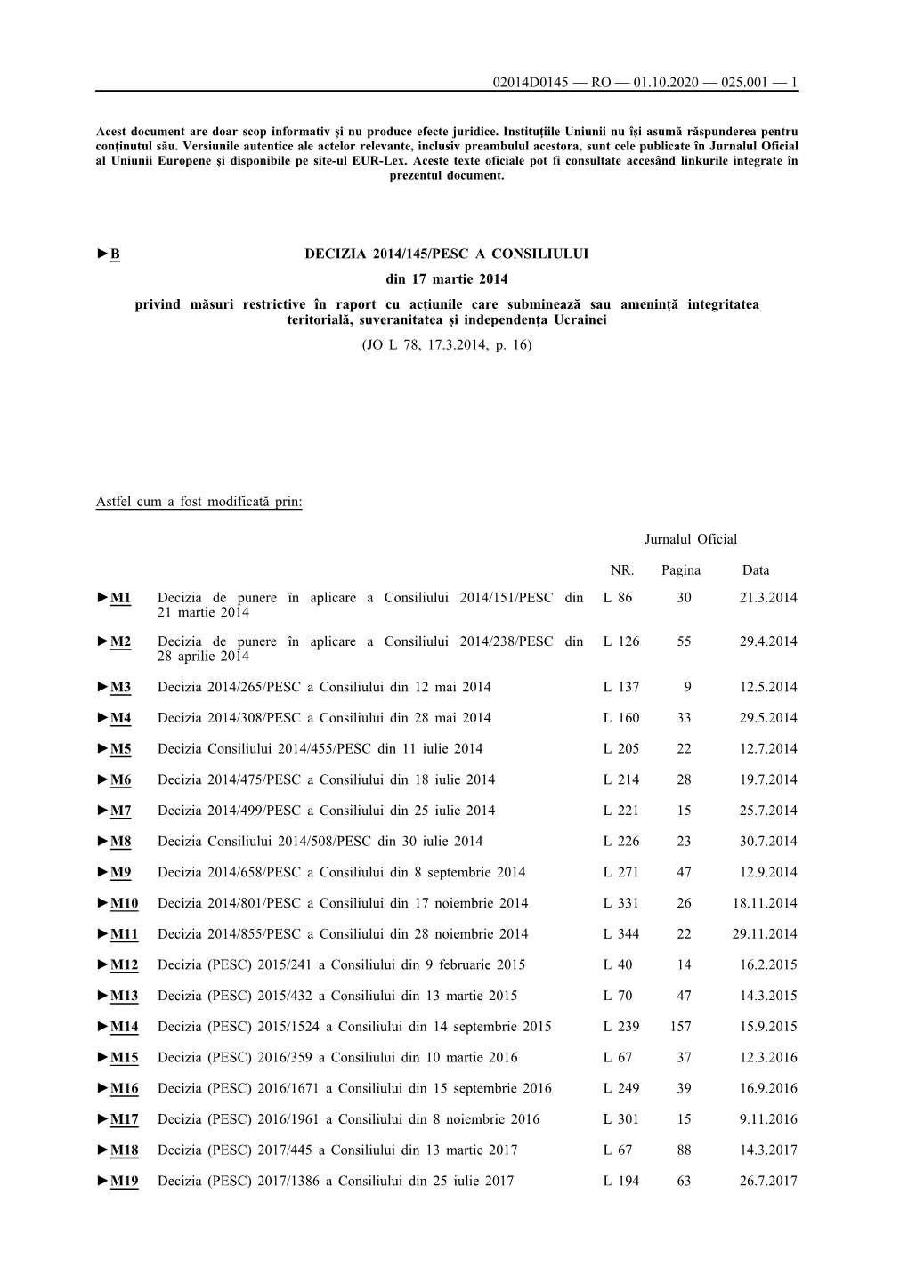 7. DECIZIA 2014 145 PESC a CONSILIULUI Din 17 Martie 2014