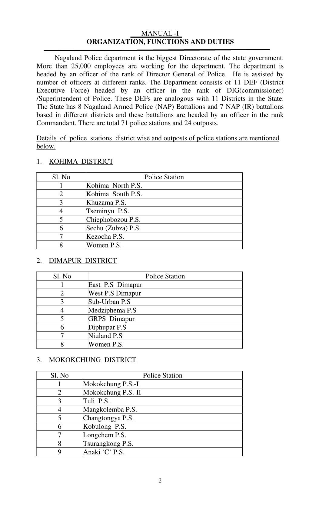 Organization, Functions and Duties