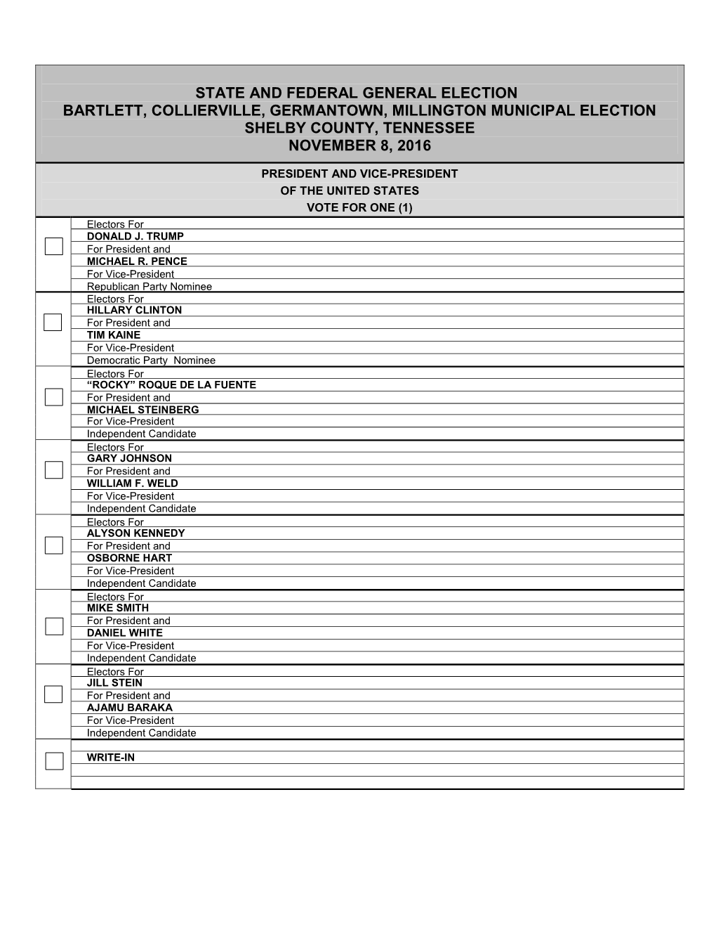 Sample Ballot