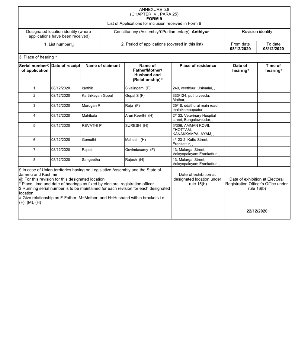 ANNEXURE 5.8 (CHAPTER V , PARA 25) FORM 9 List of Applications For