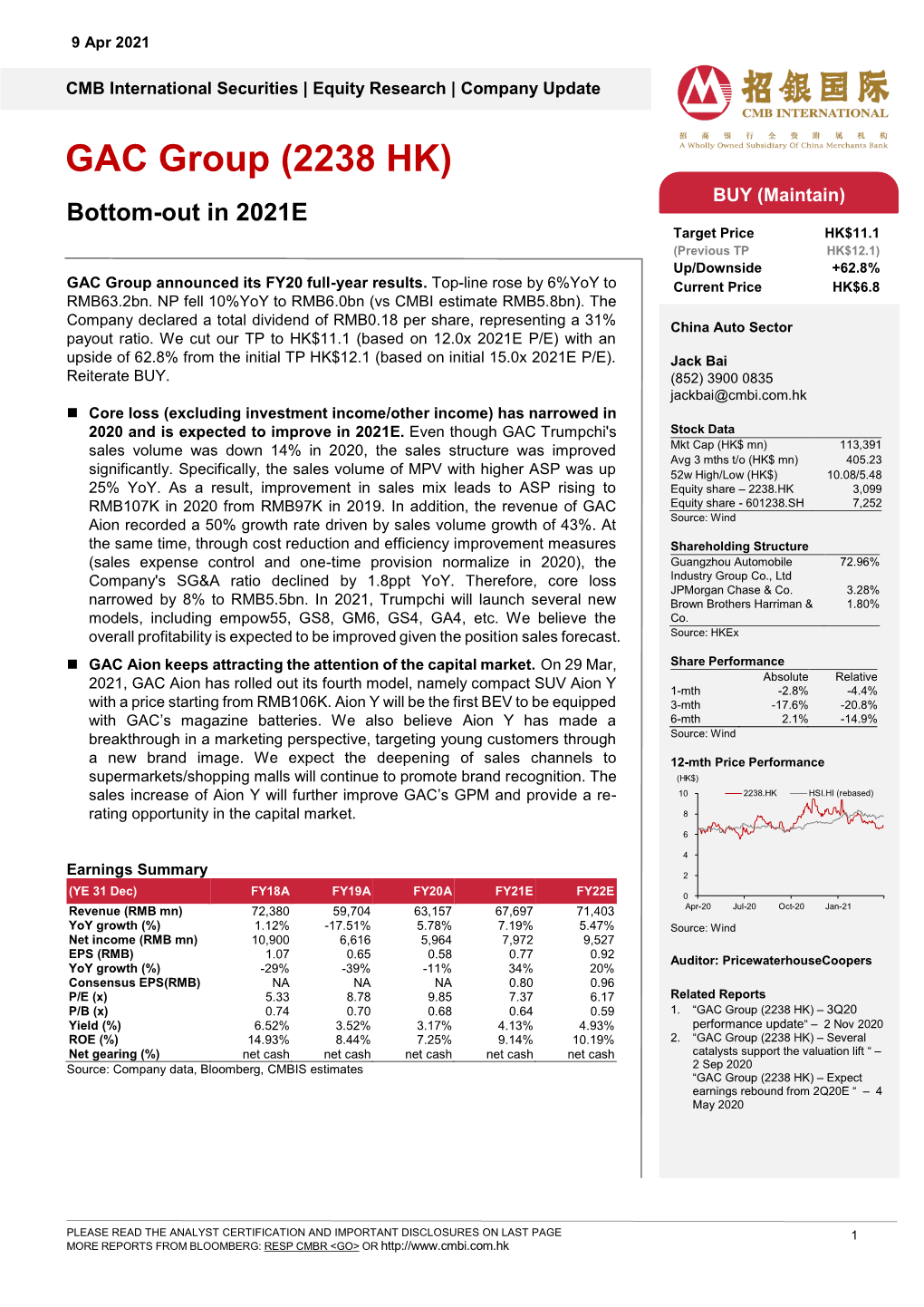 GAC Group (2238 HK) – 3Q20 Yield (%) 6.52% 3.52% 3.17% 4.13% 4.93% Performance Update“ – 2 Nov 2020 ROE (%) 14.93% 8.44% 7.25% 9.14% 10.19% 2