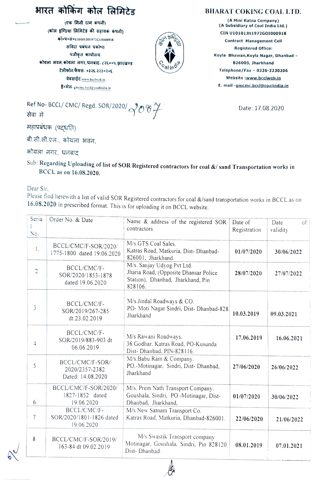 Sor 2087 Dt17-08-20.Pdf